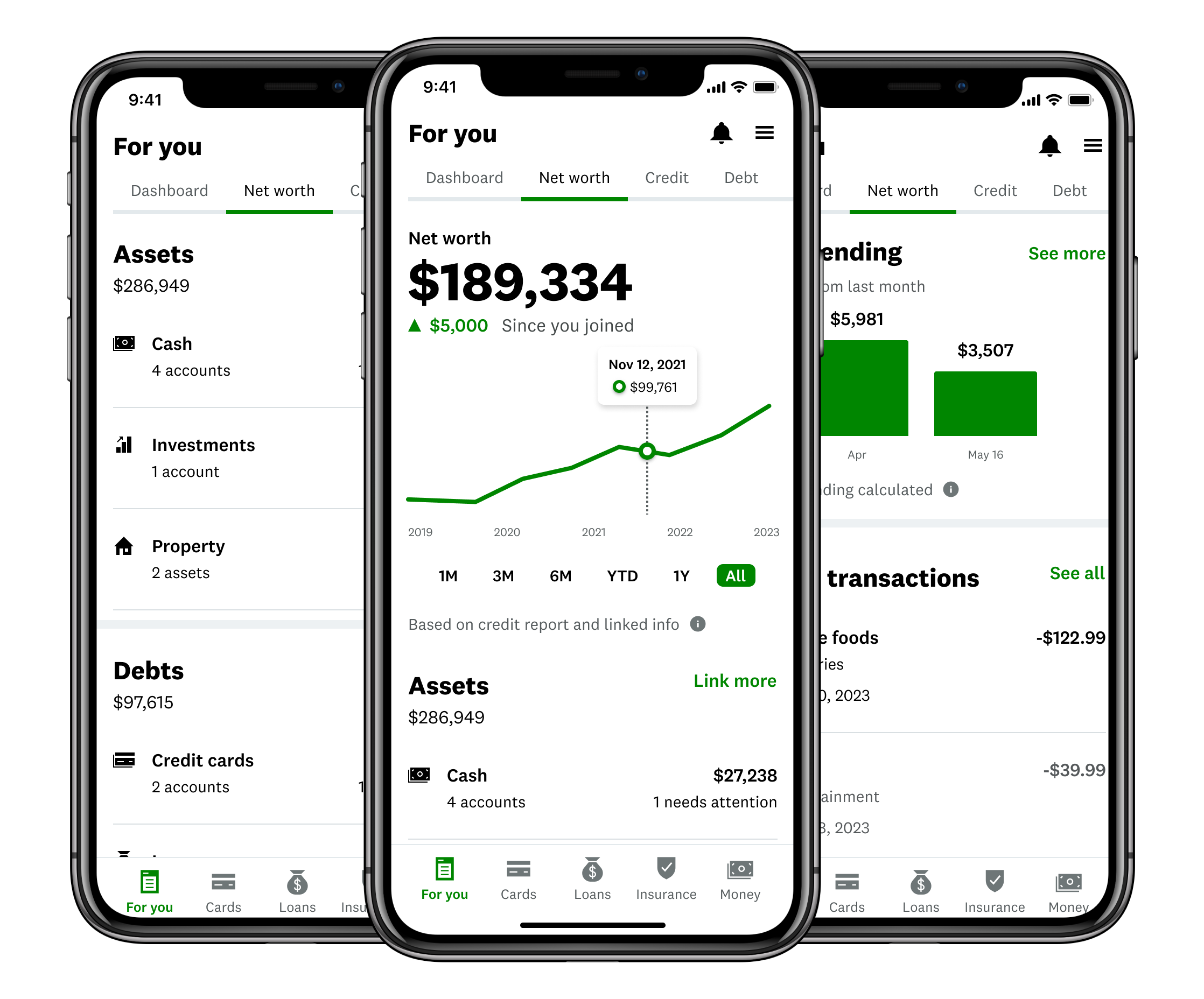 Intuit Mint and Credit Karma