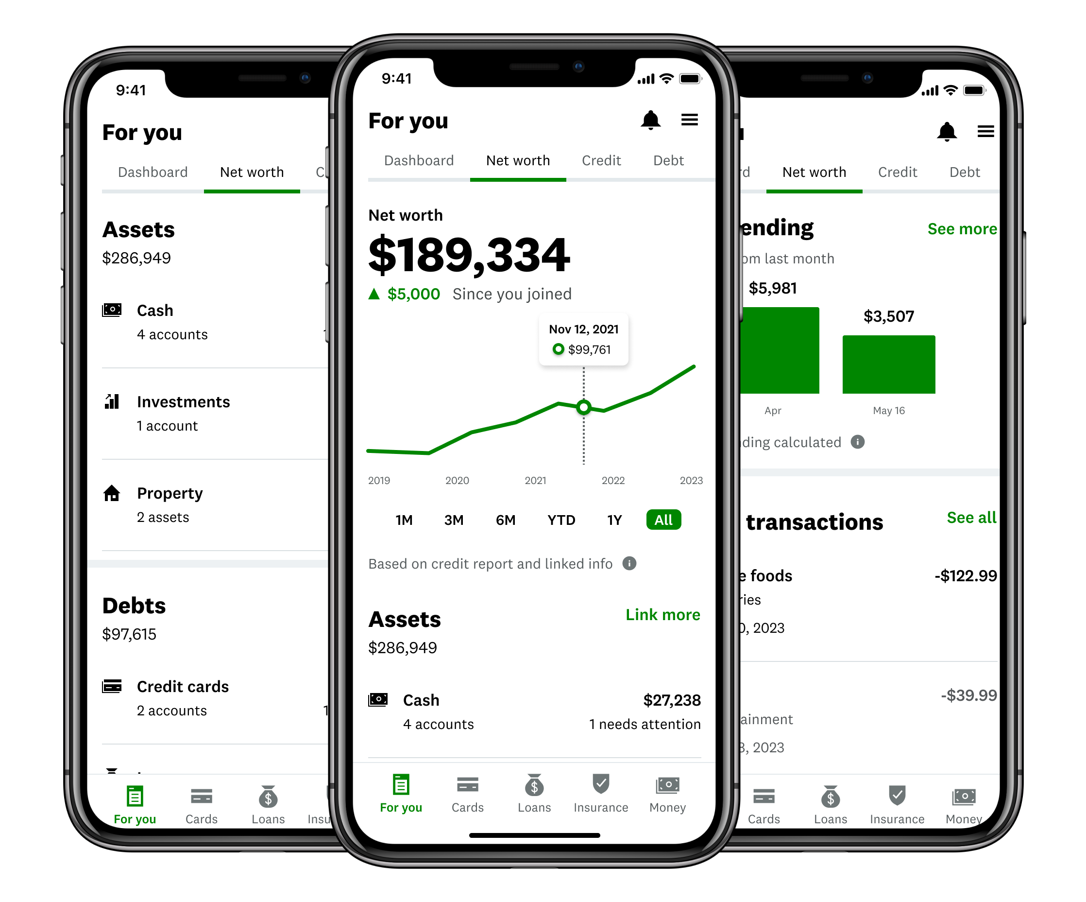 intuit-mint-and-credit-karma